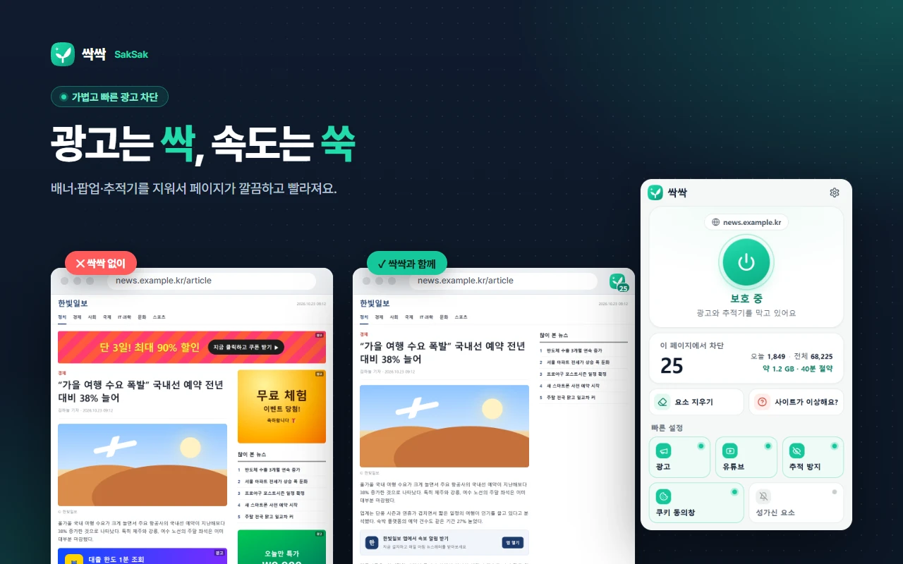 같은 뉴스 기사를 싹싹 없이 볼 때와 싹싹과 함께 볼 때 비교. 오른쪽에는 '보호 중'과 '이 페이지에서 차단 25'가 표시된 팝업