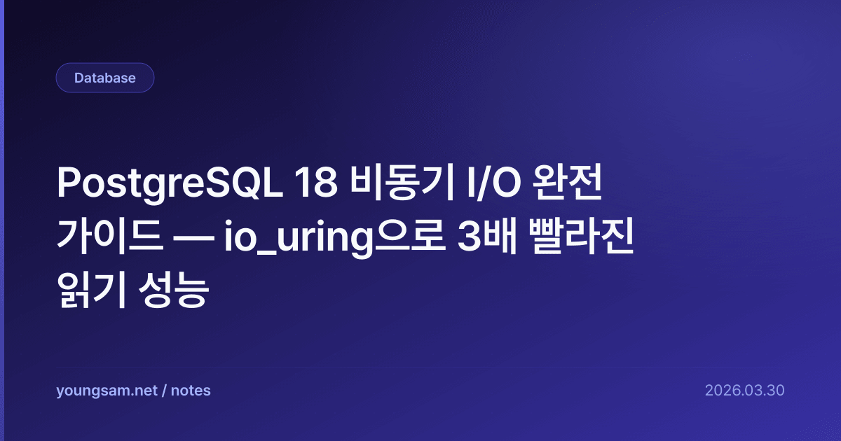 PostgreSQL 18 비동기 I/O 완전 가이드 — io_uring으로 3배 빨라진 읽기 성능