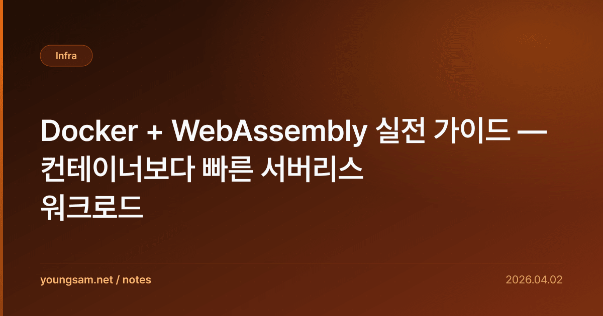 Docker + WebAssembly 실전 가이드 — 컨테이너보다 빠른 서버리스 워크로드