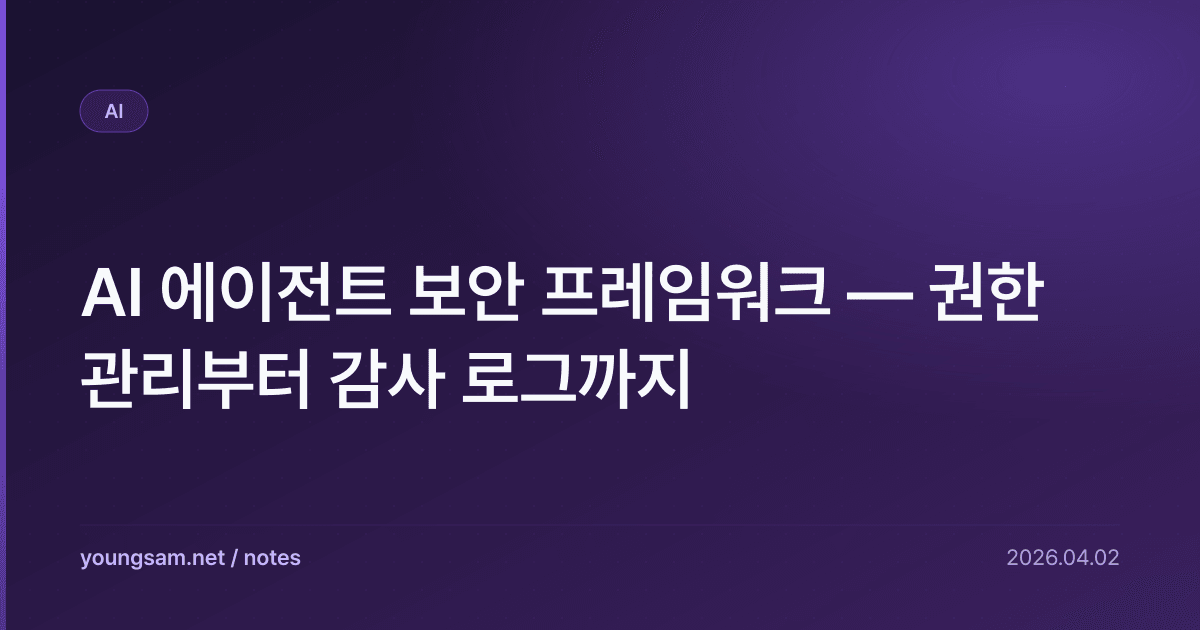 AI 에이전트 보안 프레임워크 — 권한 관리부터 감사 로그까지