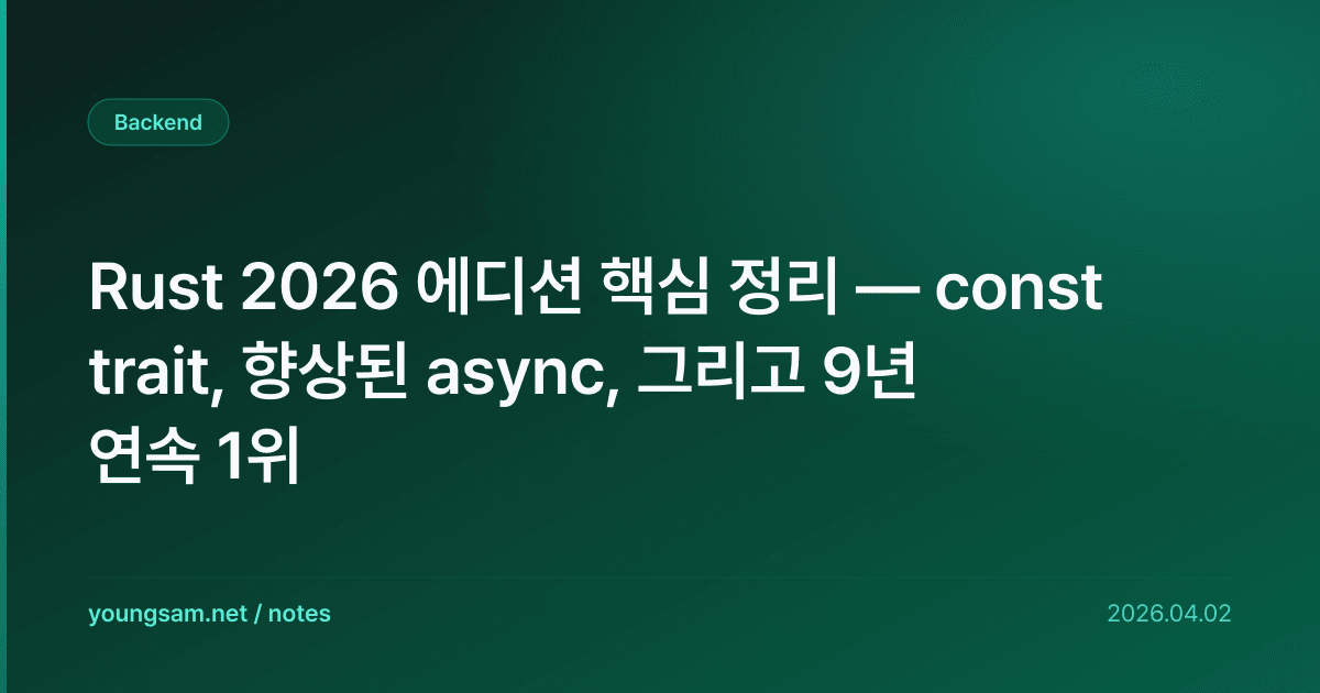 Rust 2026 에디션 핵심 정리 — const trait, 향상된 async, 그리고 9년 연속 1위