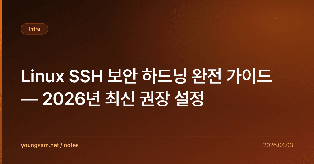 Linux SSH 보안 하드닝 완전 가이드 — 2026년 최신 권장 설정