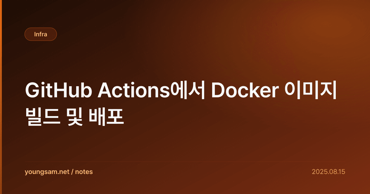 GitHub Actions에서 Docker 이미지 빌드 및 배포
