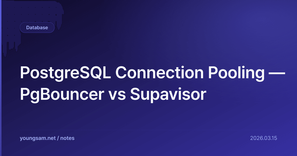 PostgreSQL Connection Pooling — PgBouncer vs Supavisor