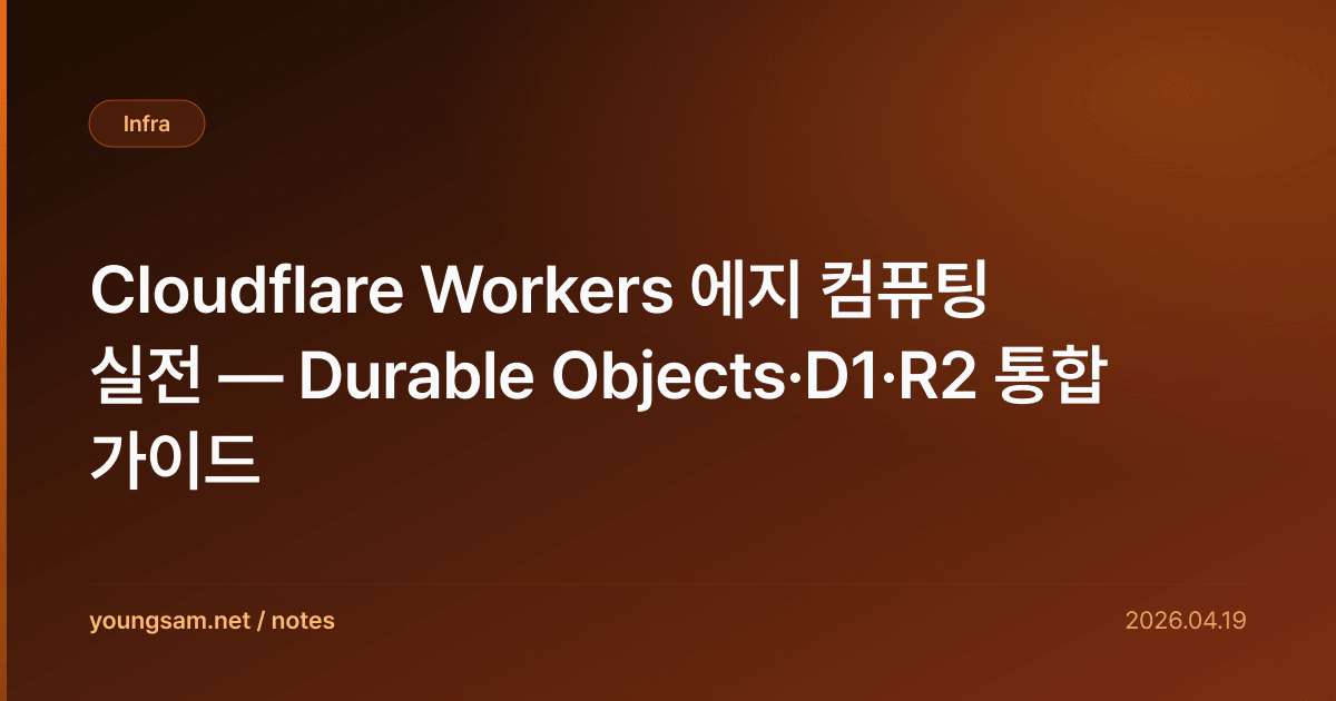 Cloudflare Workers 에지 컴퓨팅 실전 — Durable Objects·D1·R2 통합 가이드