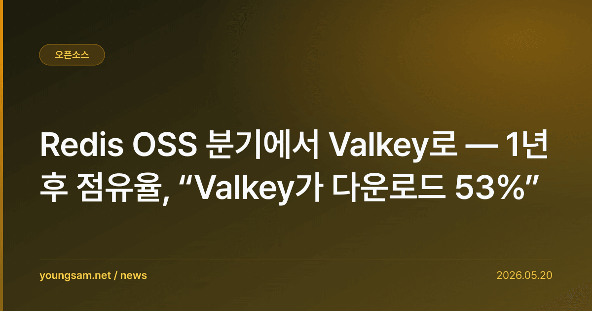 Redis OSS 분기에서 Valkey로 — 1년 후 점유율, “Valkey가 다운로드 53%”