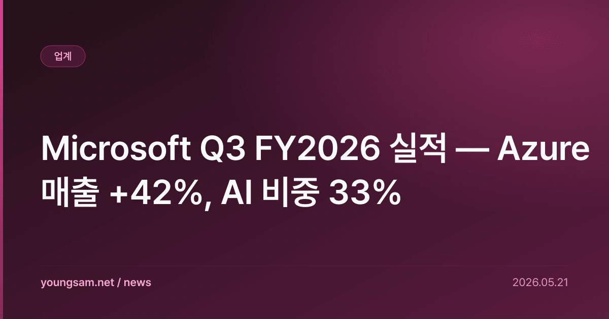 Microsoft Q3 FY2026 실적 — Azure 매출 +42%, AI 비중 33%
