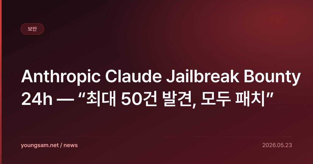 Anthropic Claude Jailbreak Bounty 24h — “최대 50건 발견, 모두 패치”