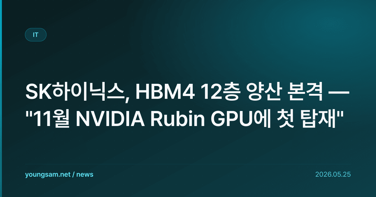 SK하이닉스, HBM4 12층 양산 본격 — "11월 NVIDIA Rubin GPU에 첫 탑재"