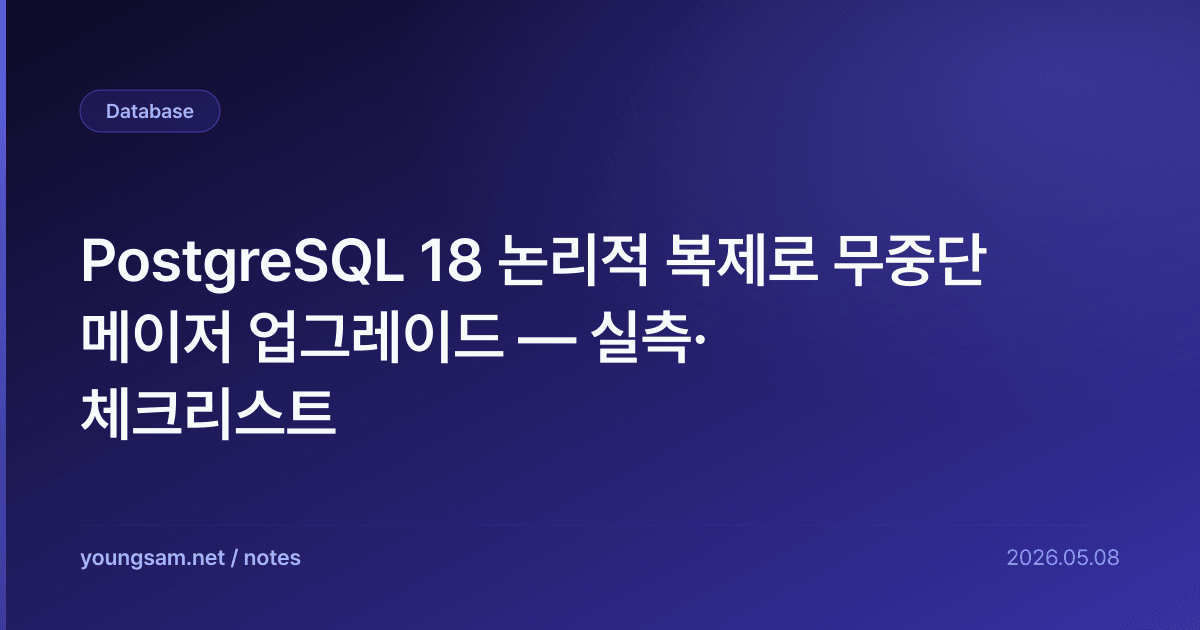PostgreSQL 18 논리적 복제로 무중단 메이저 업그레이드 — 실측·체크리스트