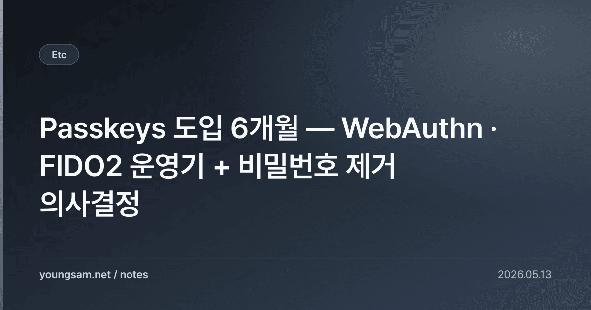 Passkeys 도입 6개월 — WebAuthn · FIDO2 운영기 + 비밀번호 제거 의사결정