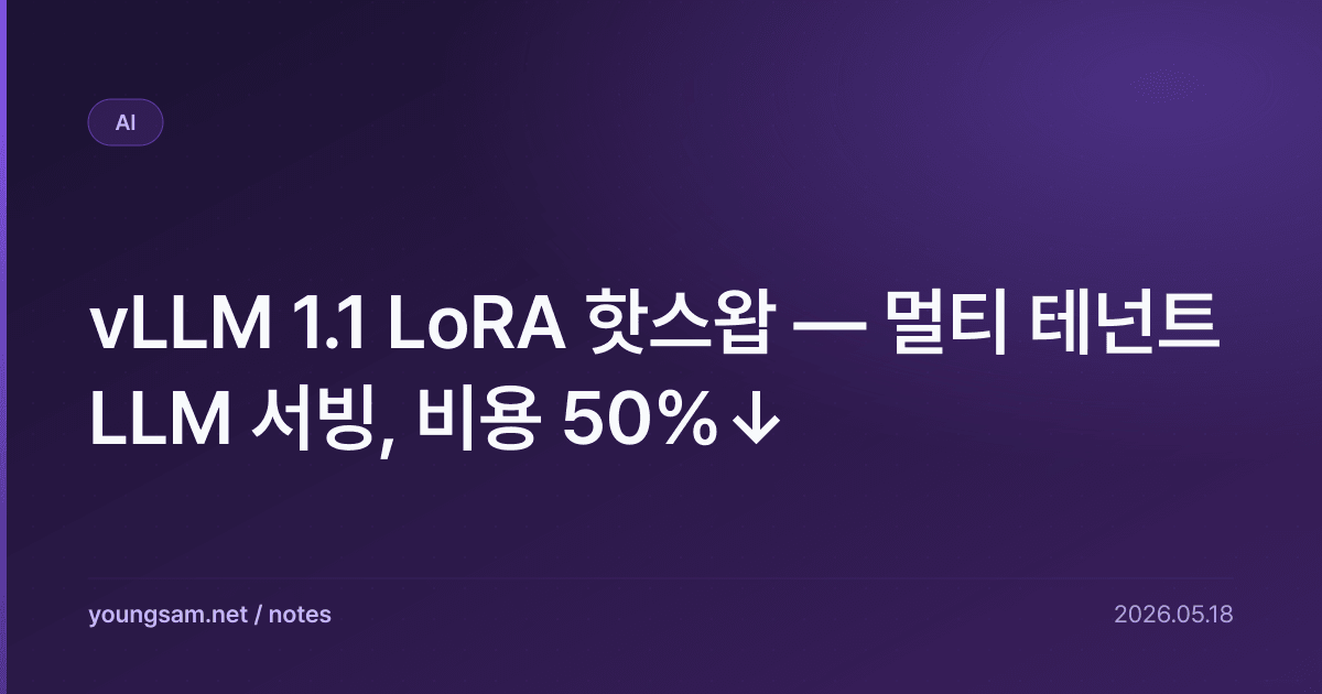 vLLM 1.1 LoRA 핫스왑 — 멀티 테넌트 LLM 서빙, 비용 50%↓