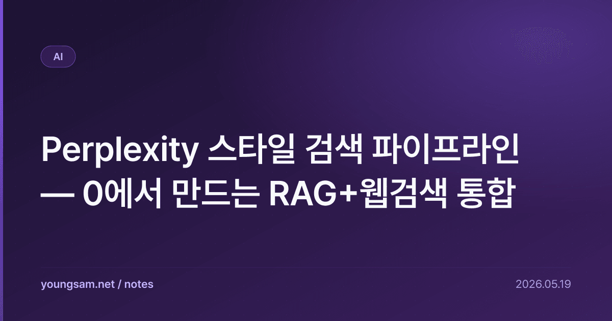 Perplexity 스타일 검색 파이프라인 — 0에서 만드는 RAG+웹검색 통합