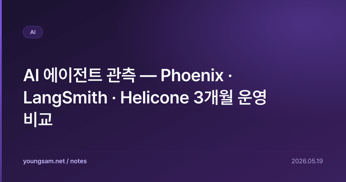 AI 에이전트 관측 — Phoenix · LangSmith · Helicone 3개월 운영 비교
