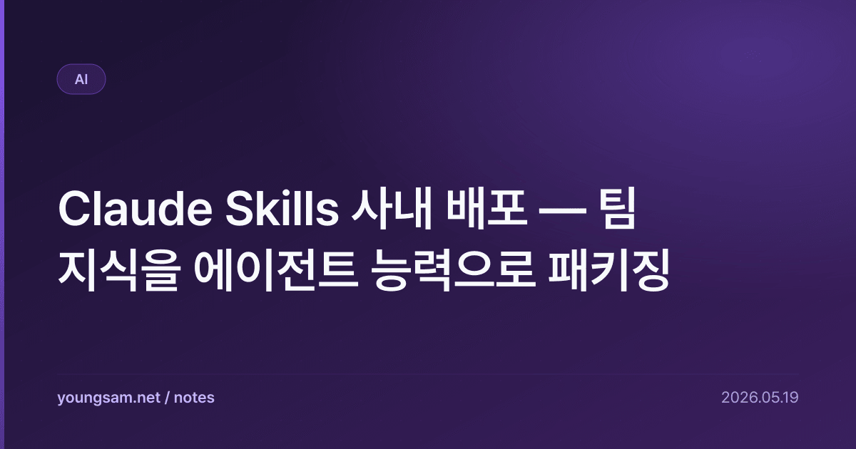 Claude Skills 사내 배포 — 팀 지식을 에이전트 능력으로 패키징