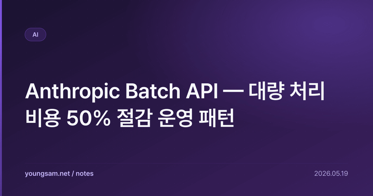 Anthropic Batch API — 대량 처리 비용 50% 절감 운영 패턴