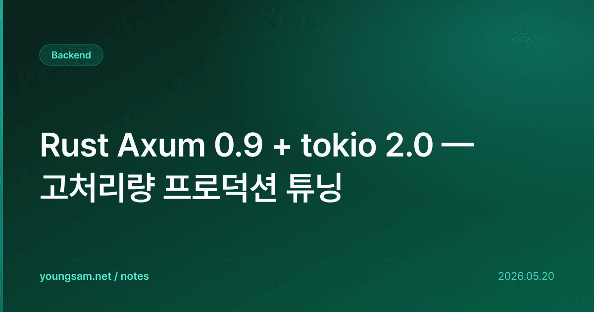 Rust Axum 0.9 + tokio 2.0 — 고처리량 프로덕션 튜닝