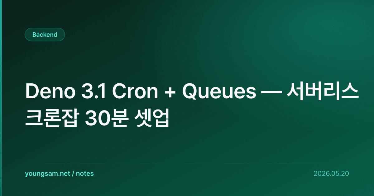 Deno 3.1 Cron + Queues — 서버리스 크론잡 30분 셋업