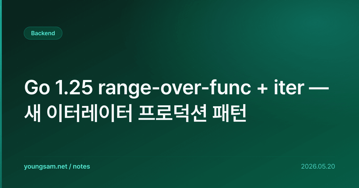 Go 1.25 range-over-func + iter — 새 이터레이터 프로덕션 패턴