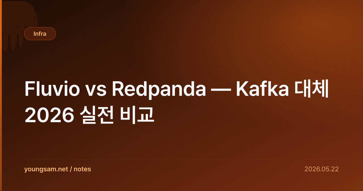 Fluvio vs Redpanda — Kafka 대체 2026 실전 비교