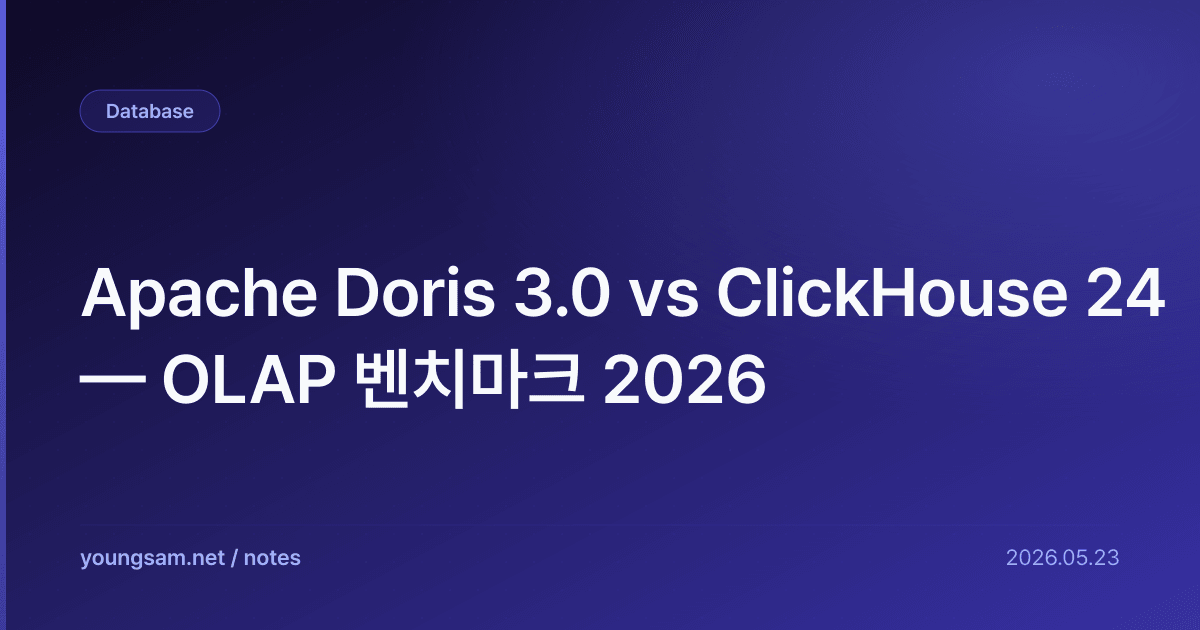 Apache Doris 3.0 vs ClickHouse 24 — OLAP 벤치마크 2026