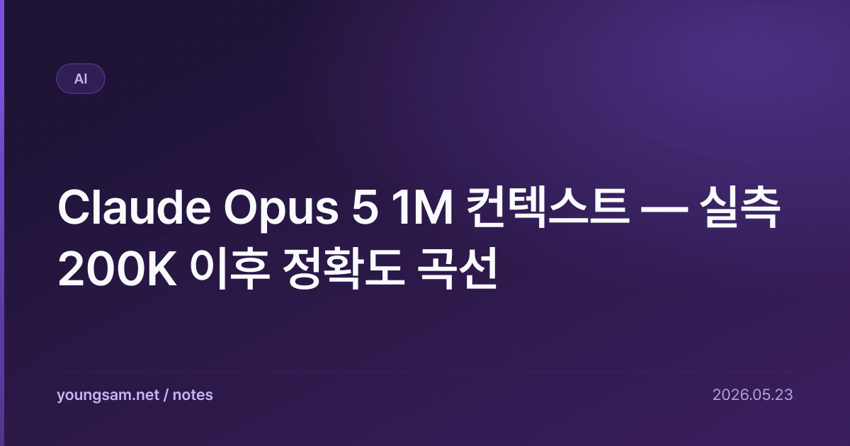 Claude Opus 5 1M 컨텍스트 — 실측 200K 이후 정확도 곡선