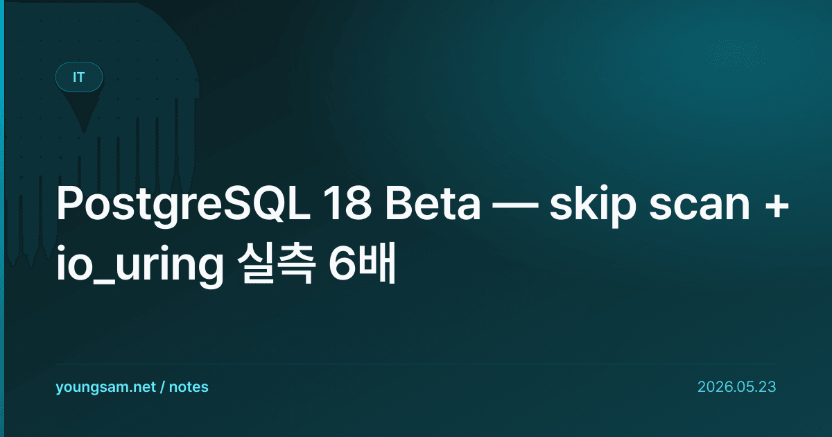 PostgreSQL 18 Beta — skip scan + io_uring 실측 6배