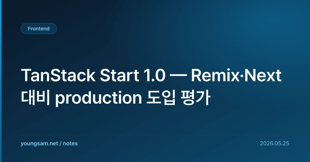 TanStack Start 1.0 — Remix·Next 대비 production 도입 평가