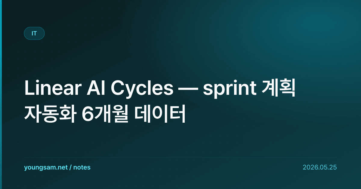 Linear AI Cycles — sprint 계획 자동화 6개월 데이터