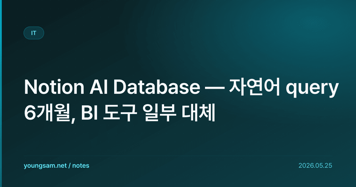 Notion AI Database — 자연어 query 6개월, BI 도구 일부 대체