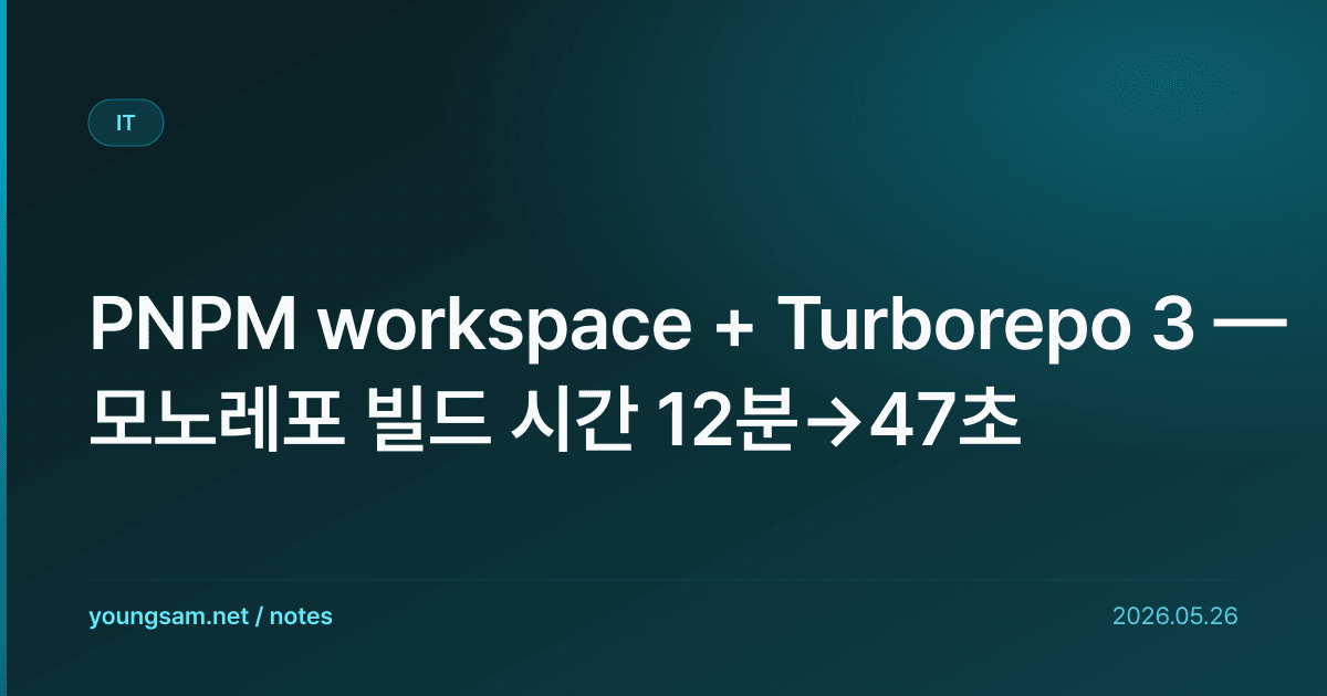 PNPM workspace + Turborepo 3 — 모노레포 빌드 시간 12분→47초