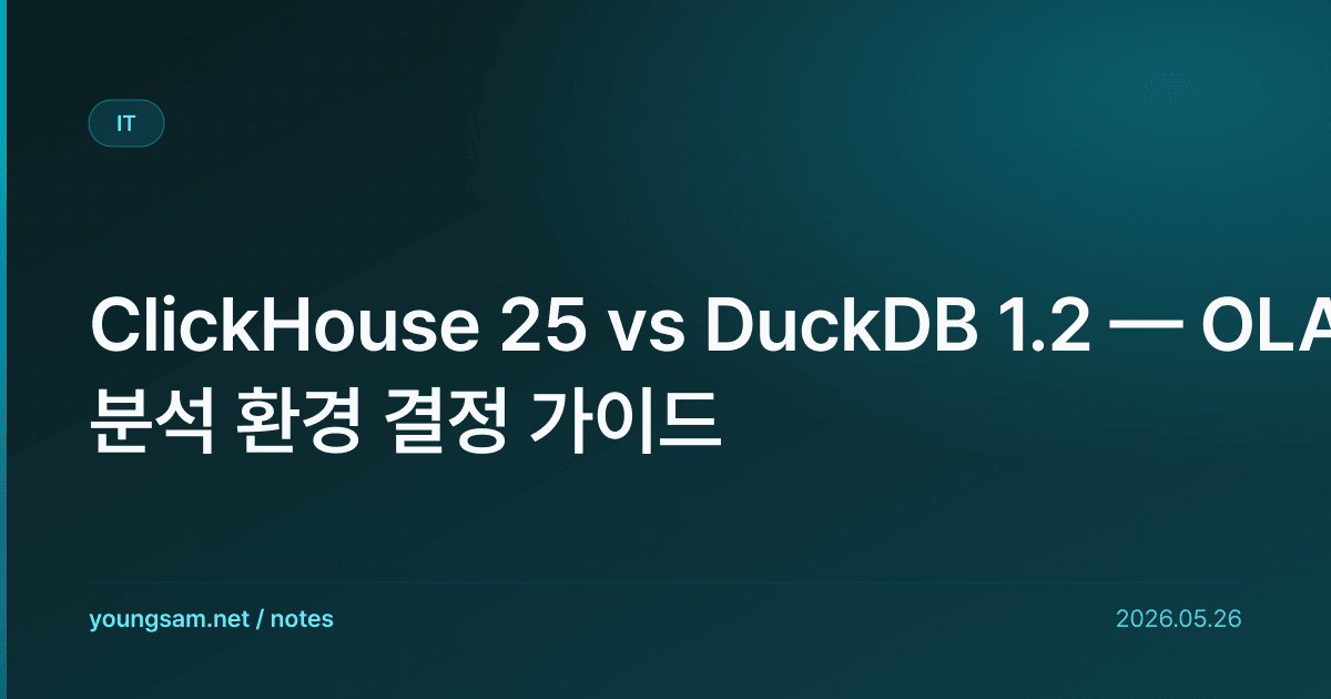 ClickHouse 25 vs DuckDB 1.2 — OLAP 분석 환경 결정 가이드