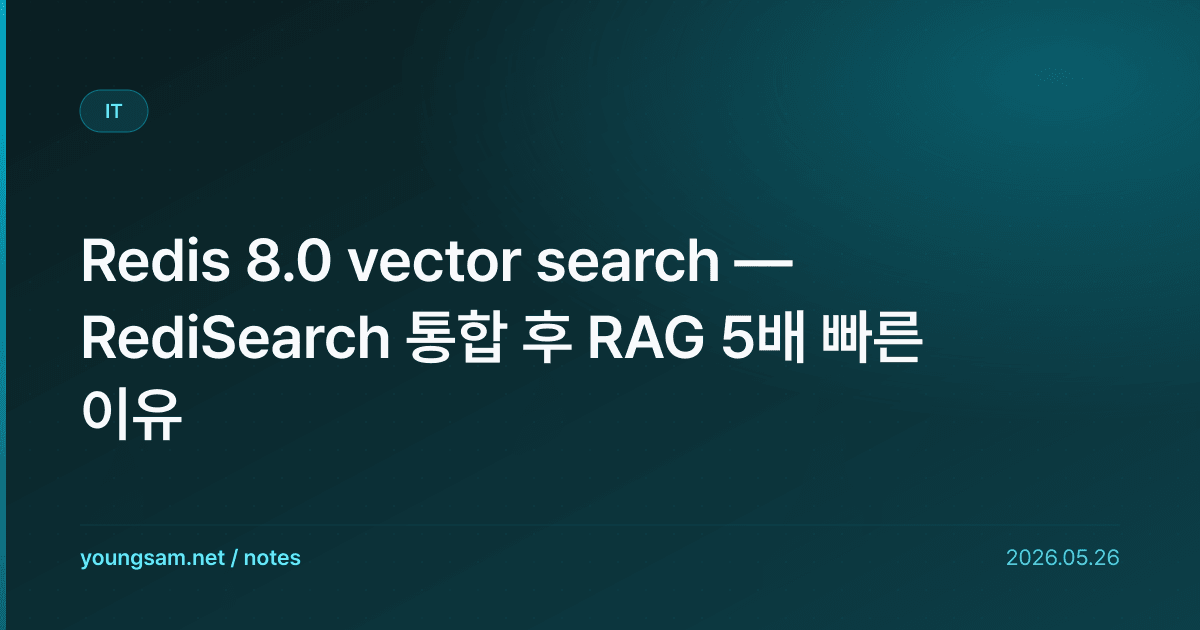 Redis 8.0 vector search — RediSearch 통합 후 RAG 5배 빠른 이유
