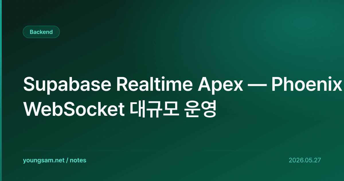 Supabase Realtime Apex — Phoenix WebSocket 대규모 운영