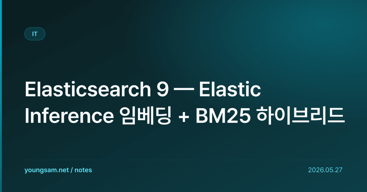 Elasticsearch 9 — Elastic Inference 임베딩 + BM25 하이브리드