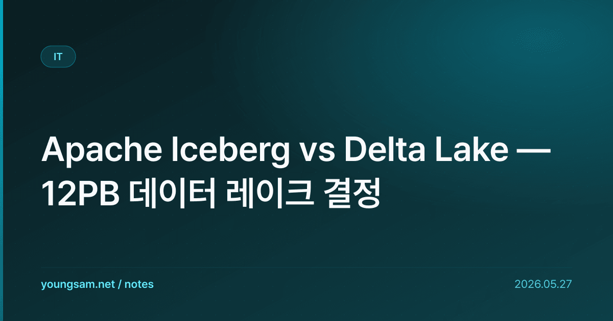Apache Iceberg vs Delta Lake — 12PB 데이터 레이크 결정