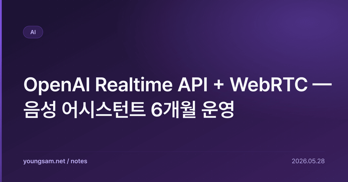 OpenAI Realtime API + WebRTC — 음성 어시스턴트 6개월 운영