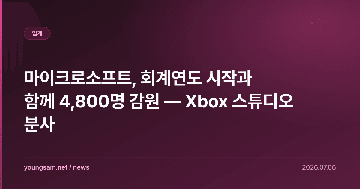 마이크로소프트, 회계연도 시작과 함께 4,800명 감원 — Xbox 스튜디오 분사