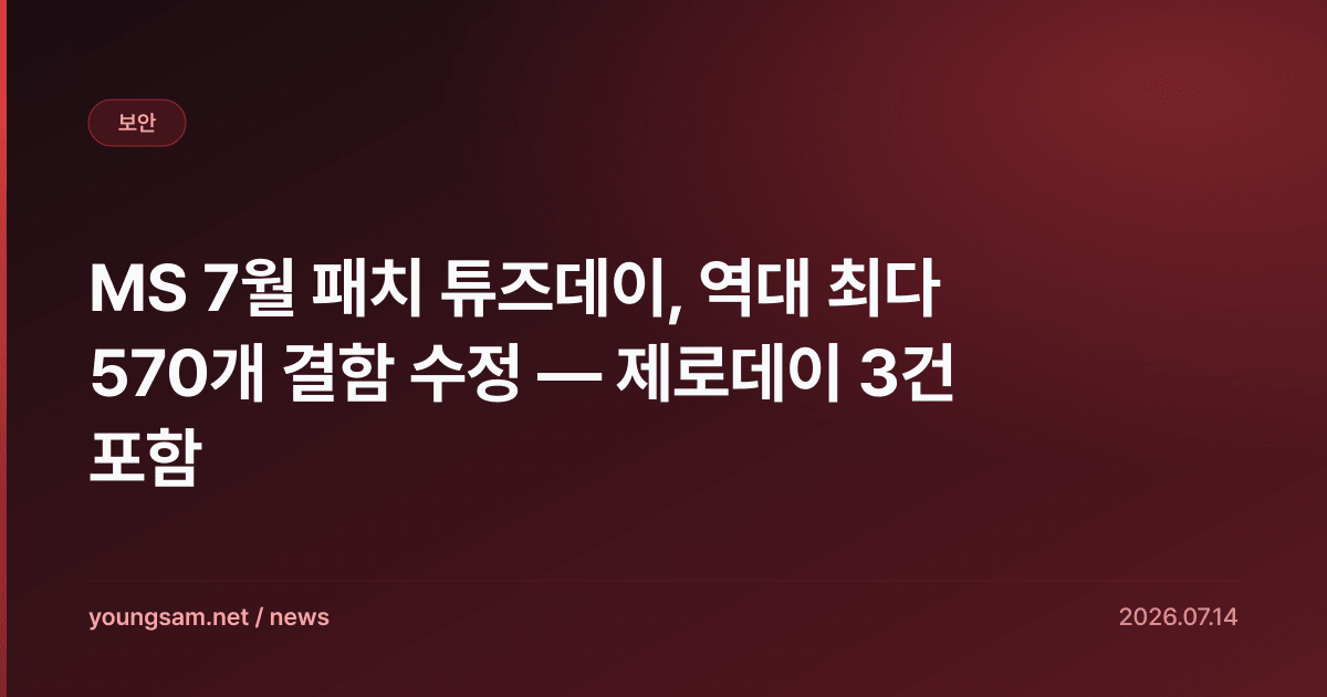 MS 7월 패치 튜즈데이, 역대 최다 570개 결함 수정 — 제로데이 3건 포함