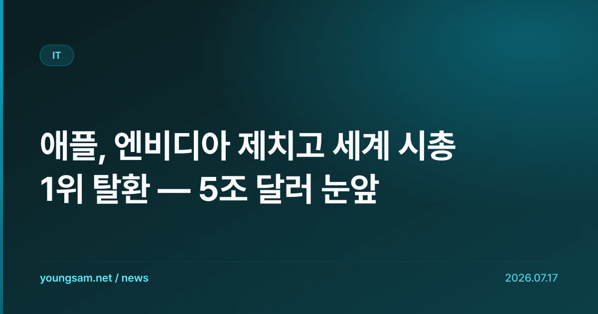 애플, 엔비디아 제치고 세계 시총 1위 탈환 — 5조 달러 눈앞
