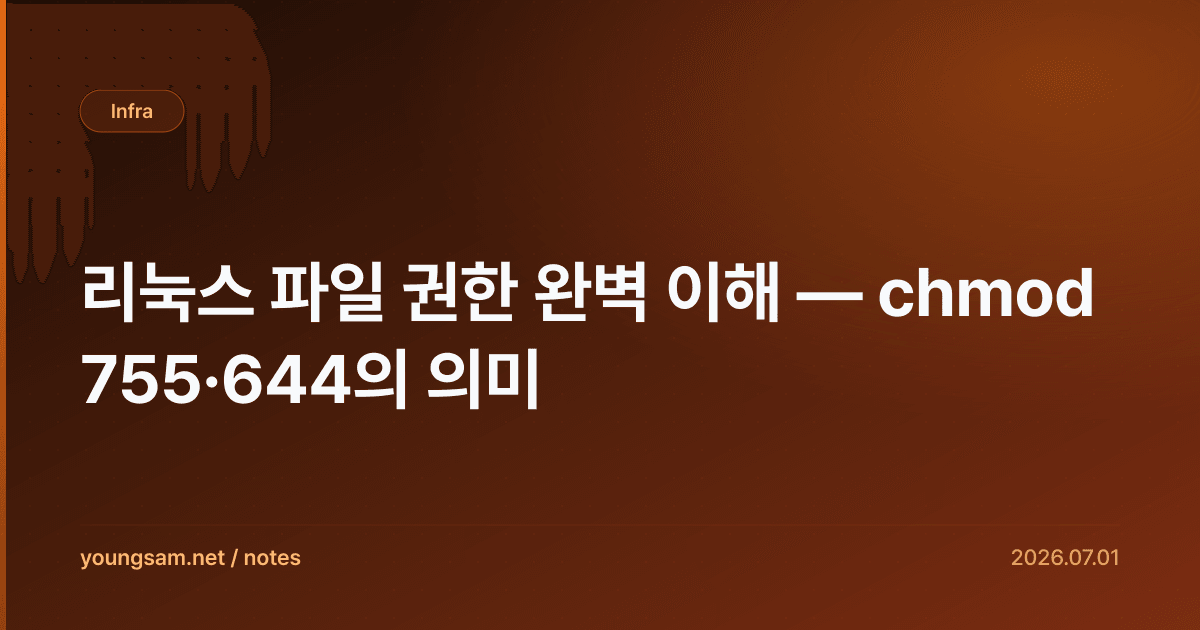 리눅스 파일 권한 완벽 이해 — chmod 755·644의 의미