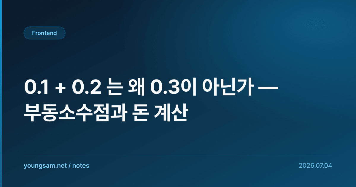 0.1 + 0.2 는 왜 0.3이 아닌가 — 부동소수점과 돈 계산