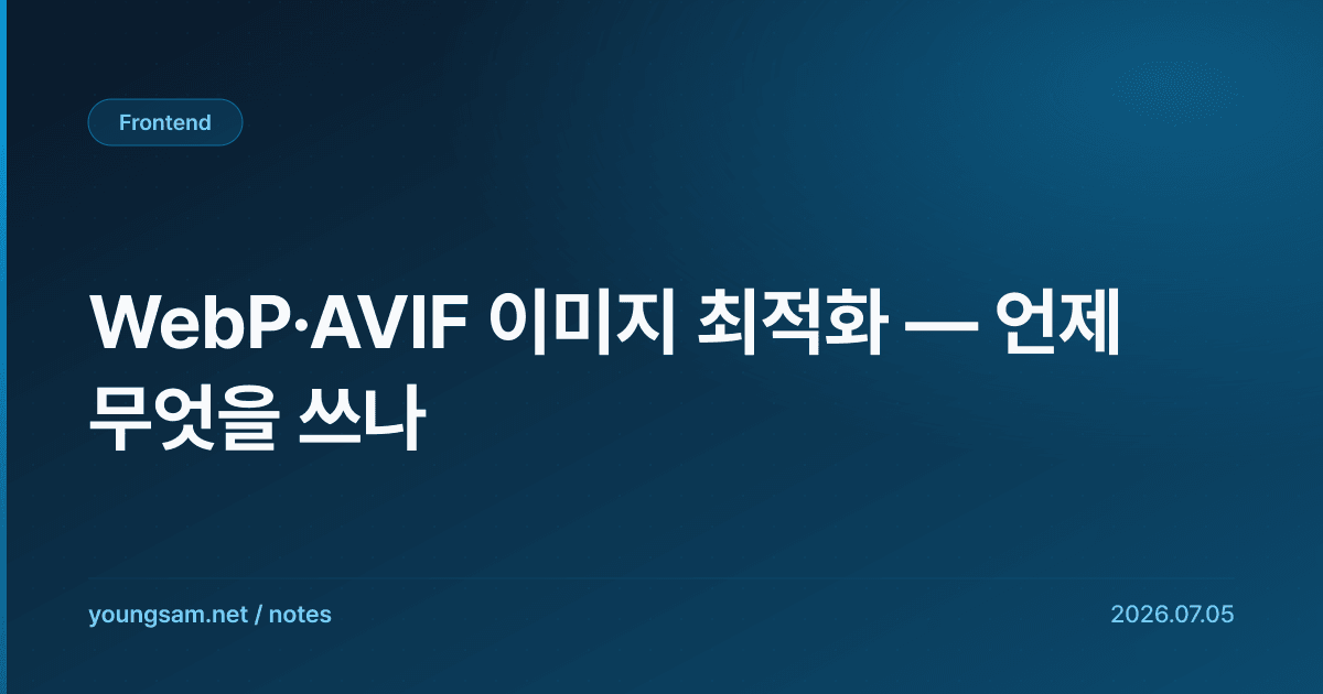 WebP·AVIF 이미지 최적화 — 언제 무엇을 쓰나
