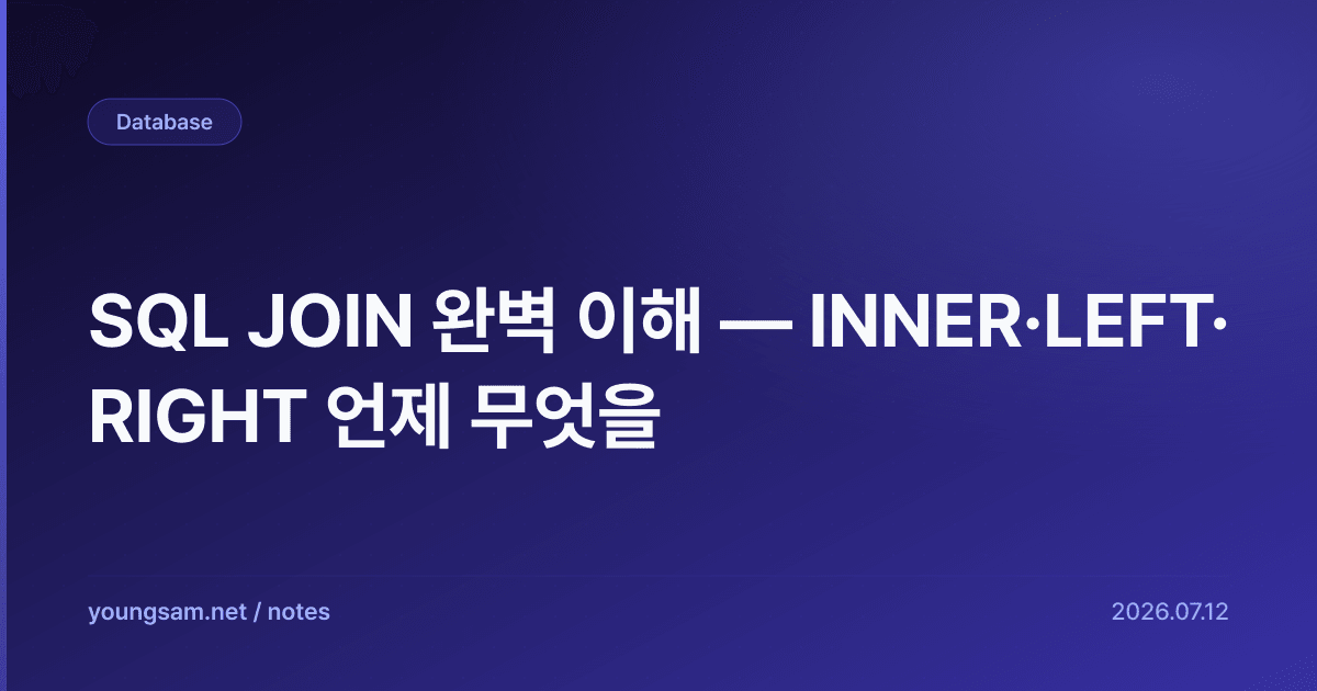 SQL JOIN 완벽 이해 — INNER·LEFT·RIGHT 언제 무엇을