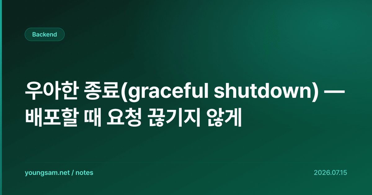 우아한 종료(graceful shutdown) — 배포할 때 요청 끊기지 않게