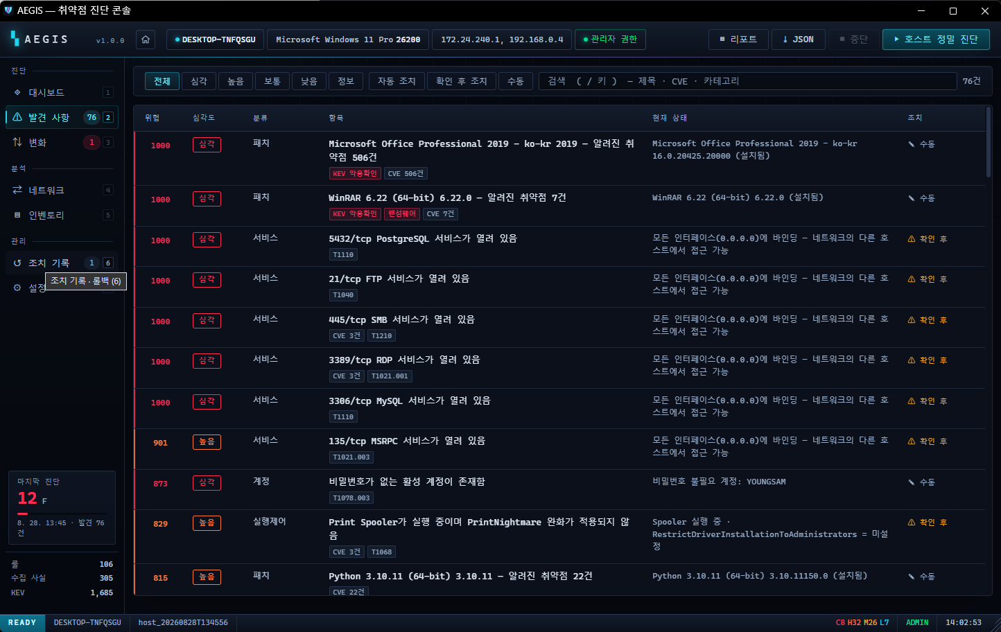 AEGIS 조치 기록