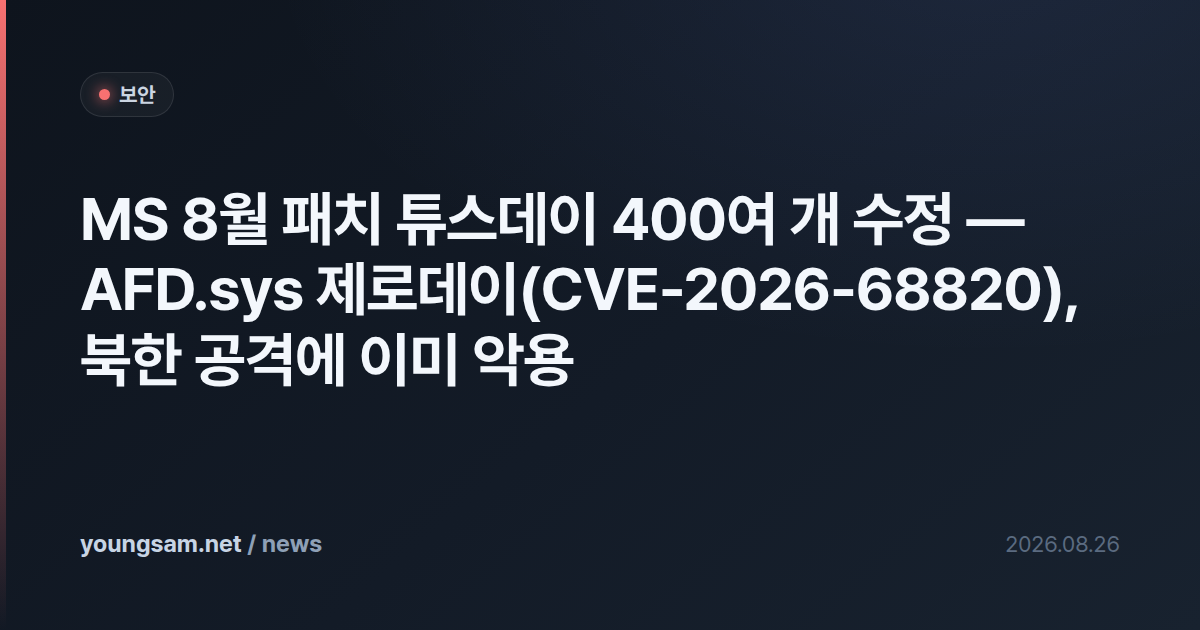 MS 8월 패치 튜스데이 400여 개 수정 — AFD.sys 제로데이(CVE-2026-68820), 북한 공격에 이미 악용