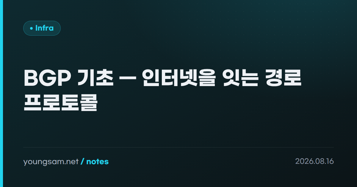 BGP 기초 — 인터넷을 잇는 경로 프로토콜
