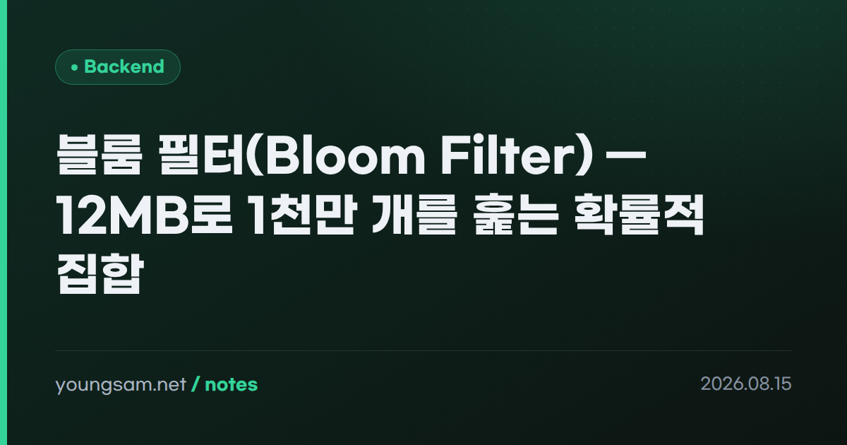 블룸 필터(Bloom Filter) — 12MB로 1천만 개를 훑는 확률적 집합