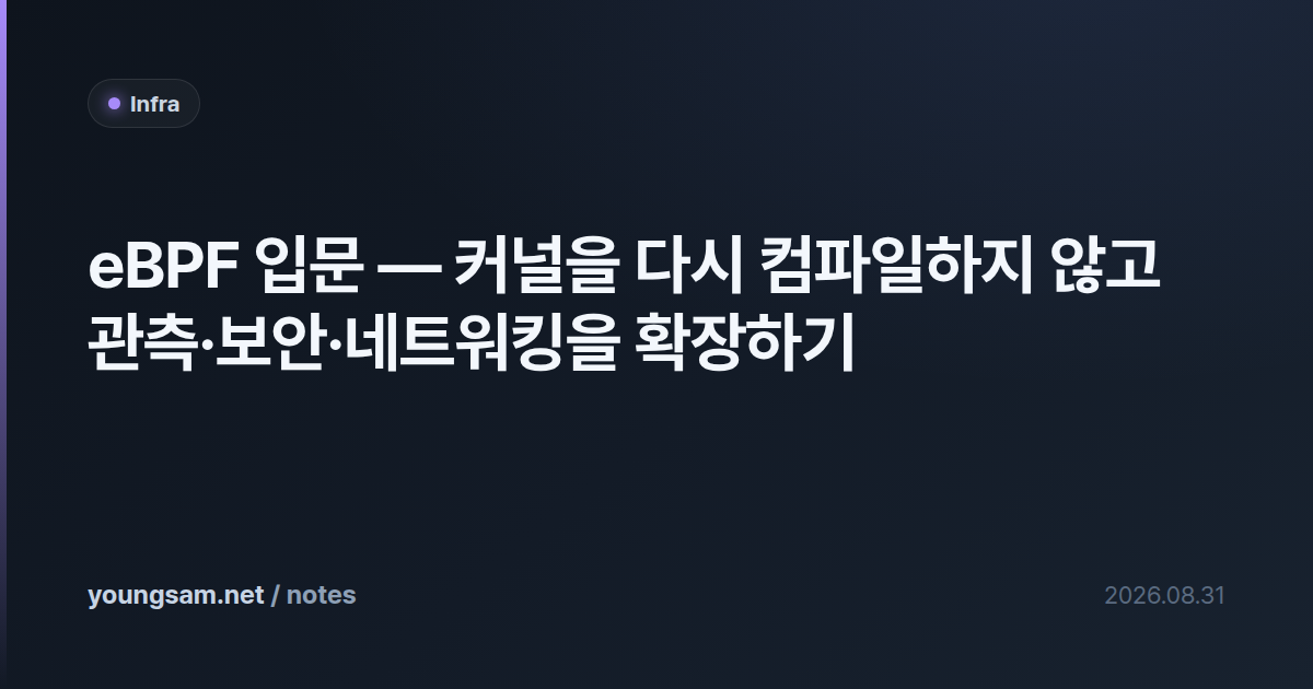 eBPF 입문 — 커널을 다시 컴파일하지 않고 관측·보안·네트워킹을 확장하기